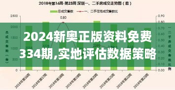 2024新奧正版資料免費334期,實(shí)地評估數據策略_DZM8.77