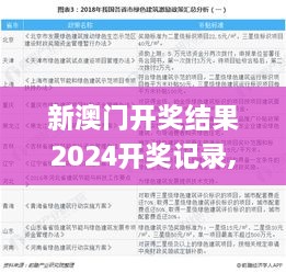 新澳門(mén)開(kāi)獎結果2024開(kāi)獎?dòng)涗?道地解答解釋落實(shí)_科技版JJM3.55