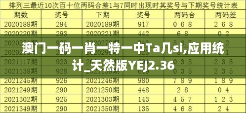 澳門(mén)一碼一肖一特一中Ta幾si,應用統計_天然版YEJ2.36