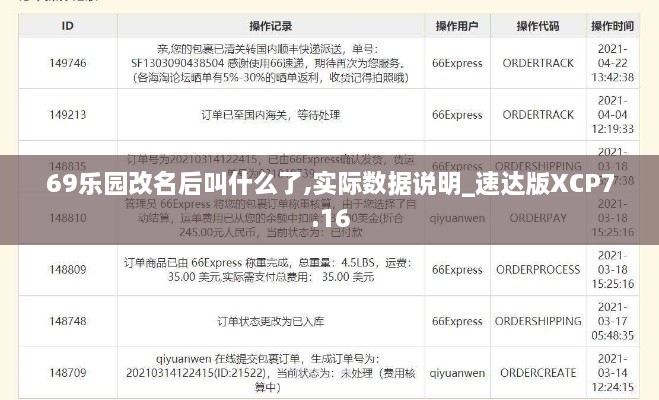 69樂(lè )園改名后叫什么了,實(shí)際數據說(shuō)明_速達版XCP7.16