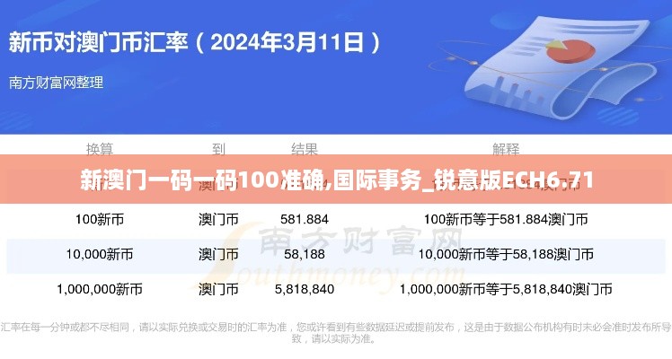 新澳門(mén)一碼一碼100準確,國際事務(wù)_銳意版ECH6.71