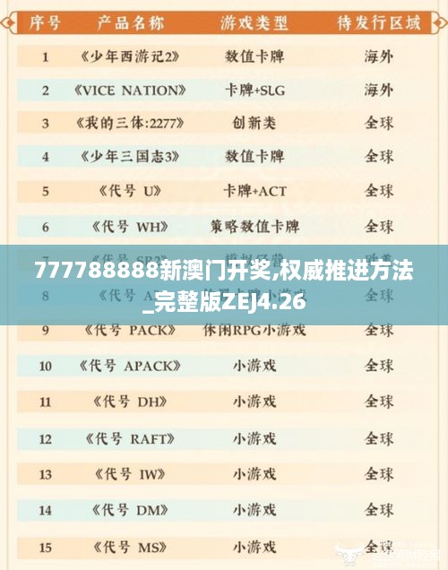 777788888新澳門(mén)開(kāi)獎,權威推進(jìn)方法_完整版ZEJ4.26