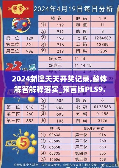 2024新澳天天開(kāi)獎?dòng)涗?整體解答解釋落實(shí)_預言版PLS9.16