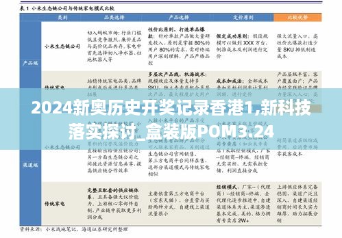 2024新奧歷史開(kāi)獎?dòng)涗浵愀?,新科技落實(shí)探討_盒裝版POM3.24