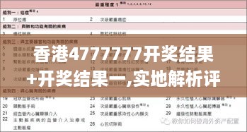 香港4777777開(kāi)獎結果+開(kāi)獎結果一,實(shí)地解析評估數據_普及版AOG8.38