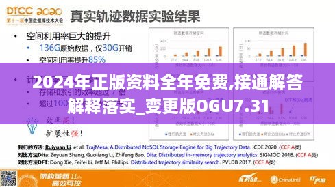 2024年正版資料全年免費,接通解答解釋落實(shí)_變更版OGU7.31