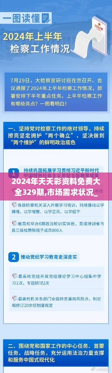 2024年天天彩資料免費大全329期,市場(chǎng)需求狀況_DPH4.70