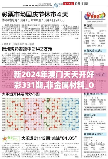 新2024年澳門(mén)天天開(kāi)好彩331期,非金屬材料_OKH6.36