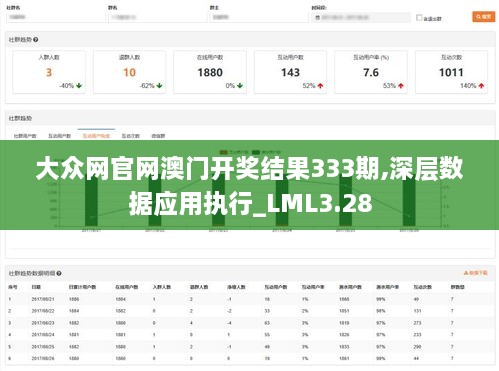 大眾網(wǎng)官網(wǎng)澳門(mén)開(kāi)獎結果333期,深層數據應用執行_LML3.28