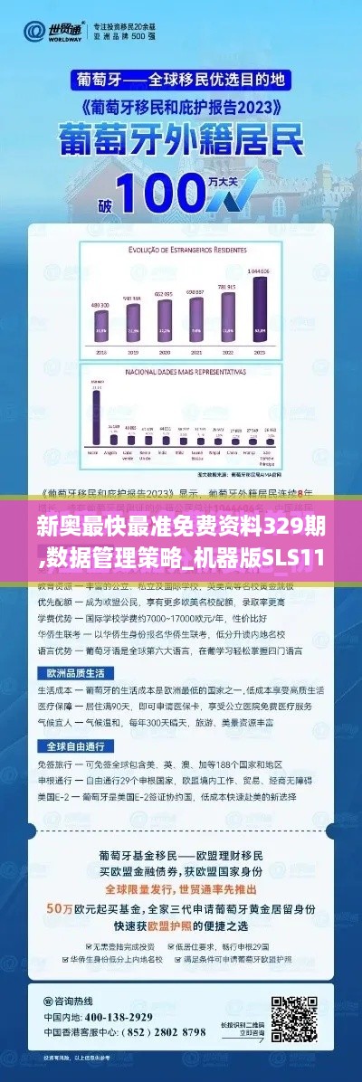 新奧最快最準免費資料329期,數據管理策略_機器版SLS11.52