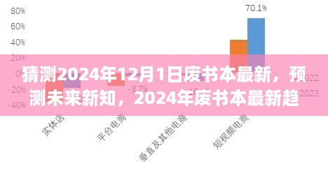 未來(lái)新知探索，2024年廢書(shū)本最新趨勢預測與探尋步驟指南