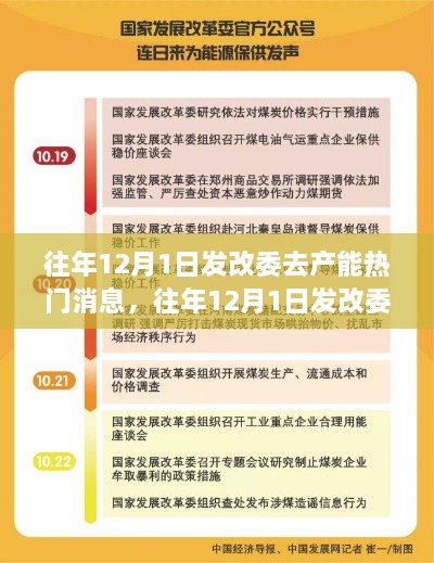 往年12月1日發(fā)改委去產(chǎn)能消息全面評測與介紹，熱門(mén)消息回顧與解讀