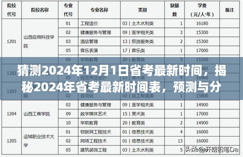 猜測2024年12月1日省考最新時(shí)間，揭秘2024年省考最新時(shí)間表，預測與分析
