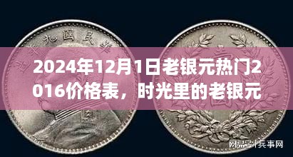 2024年12月1日老銀元熱門(mén)2016價(jià)格表，時(shí)光里的老銀元，一段關(guān)于友情與回憶的溫馨故事