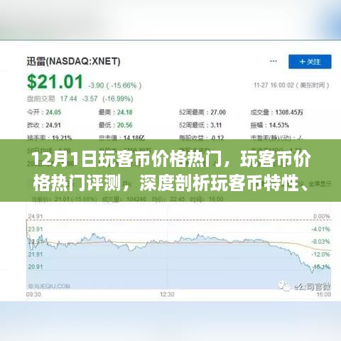 深度解析，玩客幣價(jià)格走勢、特性評測與目標用戶(hù)群體分析（12月1日熱點(diǎn)）