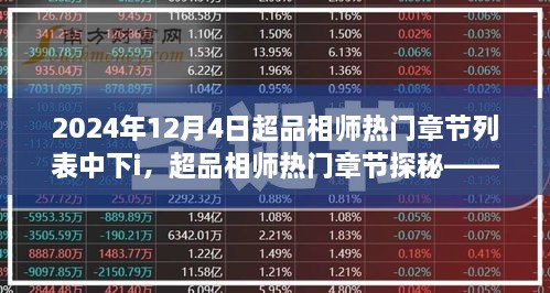 超品相師熱門(mén)章節探秘，以時(shí)間軸揭秘神秘力量（2024年12月4日中心）