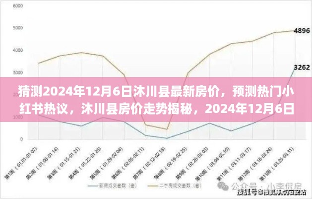 揭秘沐川縣房?jì)r(jià)走勢，預測2024年最新房?jì)r(jià)及小紅書(shū)熱議揭秘