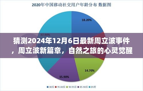 周立波新篇章揭秘，未知風(fēng)景中的心靈覺(jué)醒與幽默之旅，預測未來(lái)事件揭曉時(shí)刻