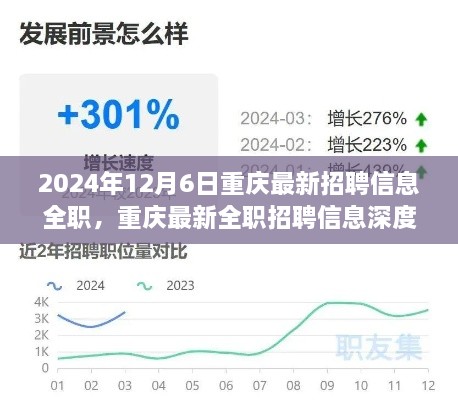 重慶最新全職招聘信息深度解析，職業(yè)前景展望與深度探索，2024年12月6日更新