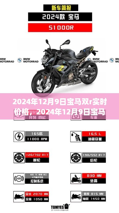 2024年12月9日寶馬雙R實(shí)時(shí)價(jià)格深度解析與車(chē)型介紹