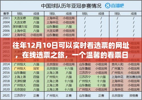 在線(xiàn)選票之旅，實(shí)時(shí)查看選票網(wǎng)址，共度溫馨看票日