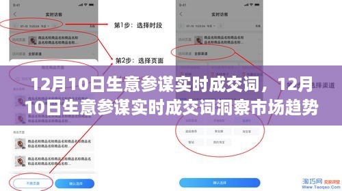 揭秘，生意參謀實(shí)時(shí)成交詞洞察市場(chǎng)趨勢秘籍——12月10日深度解析