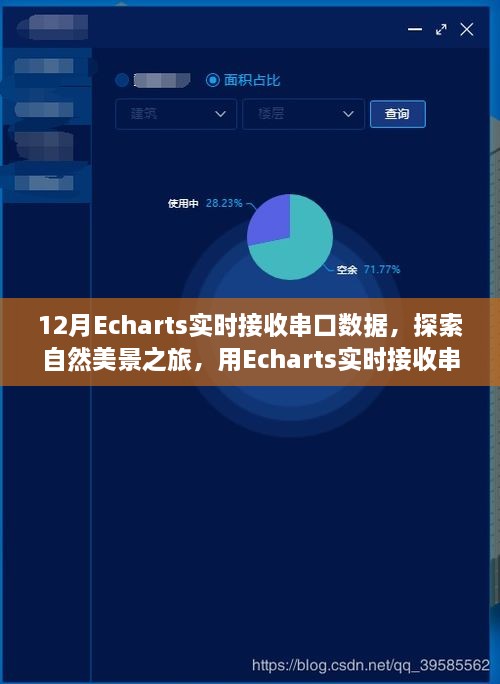 Echarts實(shí)時(shí)串口數據接收，自然美景探索之旅啟程