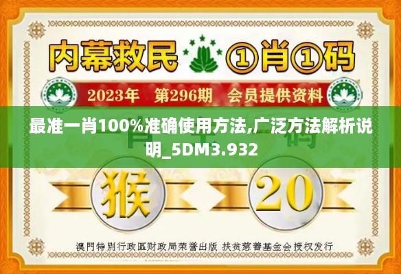 最準一肖100%準確使用方法,廣泛方法解析說(shuō)明_5DM3.932