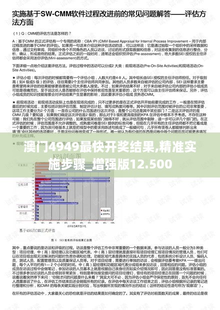 澳門(mén)4949最快開(kāi)獎結果,精準實(shí)施步驟_增強版12.500
