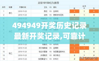 494949開(kāi)獎歷史記錄最新開(kāi)獎?dòng)涗?可靠計劃策略執行_iPad2.447