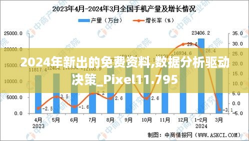 2024年新出的免費資料,數據分析驅動(dòng)決策_Pixel11.795