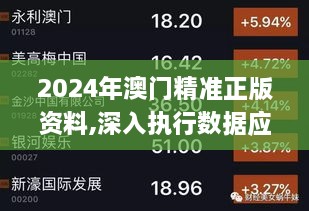 2024年澳門(mén)精準正版資料,深入執行數據應用_HD3.976