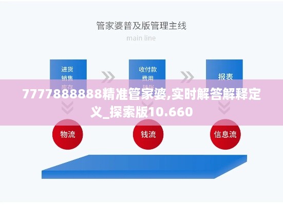 7777888888精準管家婆,實(shí)時(shí)解答解釋定義_探索版10.660