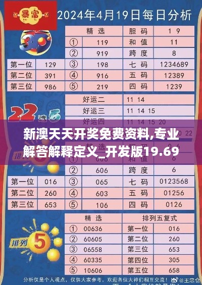 新澳天天開(kāi)獎免費資料,專(zhuān)業(yè)解答解釋定義_開(kāi)發(fā)版19.690