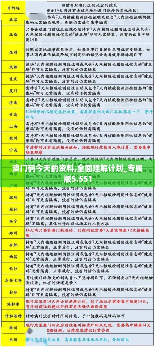 澳門(mén)碼今天的資料,全面理解計劃_專(zhuān)屬版5.551