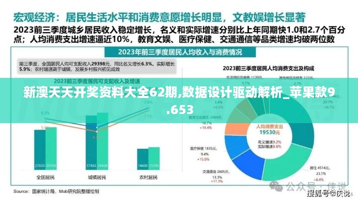 新澳天天開(kāi)獎資料大全62期,數據設計驅動(dòng)解析_蘋(píng)果款9.653