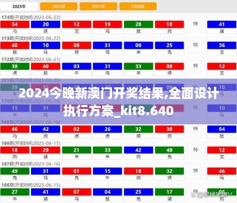 2024今晚新澳門(mén)開(kāi)獎結果,全面設計執行方案_kit8.640