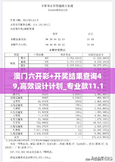 澳門(mén)六開(kāi)彩+開(kāi)獎結果查詢(xún)49,高效設計計劃_專(zhuān)業(yè)款11.118