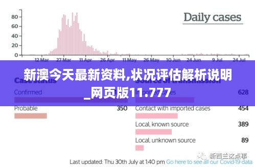 新澳今天最新資料,狀況評估解析說(shuō)明_網(wǎng)頁(yè)版11.777