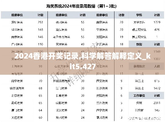 2024香港開(kāi)獎?dòng)涗?科學(xué)解答解釋定義_kit5.427