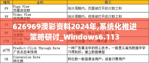 626969澳彩資料2024年,系統化推進(jìn)策略研討_Windows6.113