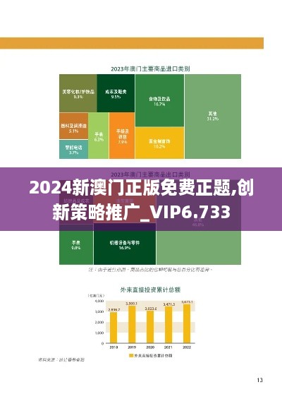 2024新澳門(mén)正版免費正題,創(chuàng  )新策略推廣_VIP6.733