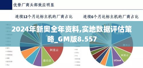 2024年新奧全年資料,實(shí)地數據評估策略_GM版8.557