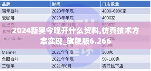 2024新奧今晚開(kāi)什么資料,仿真技術(shù)方案實(shí)現_旗艦版6.266