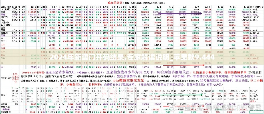 2024年新澳門(mén)開(kāi)碼結果,專(zhuān)家解讀說(shuō)明_蘋(píng)果款9.444