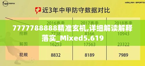 7777788888精準玄機,詳細解讀解釋落實(shí)_Mixed5.619