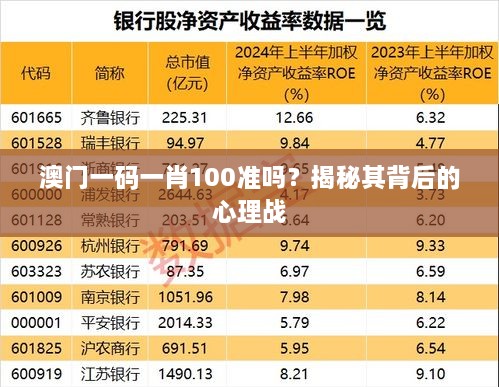 澳門(mén)一碼一肖100準嗎？揭秘其背后的心理戰