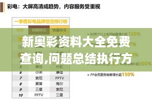 新奧彩資料大全免費查詢(xún),問(wèn)題總結執行方案_輕量版2.445