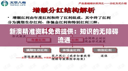 新澳精準資料免費提供：知識的無(wú)障礙流通