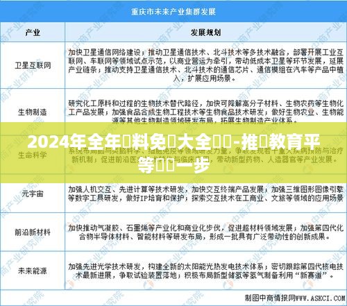 2024年全年資料免費大全優(yōu)勢-推動(dòng)教育平等關(guān)鍵一步